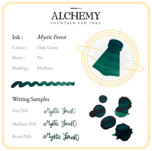 Endless Alchemy Bottled Ink in Mystic Forest - 60 ml