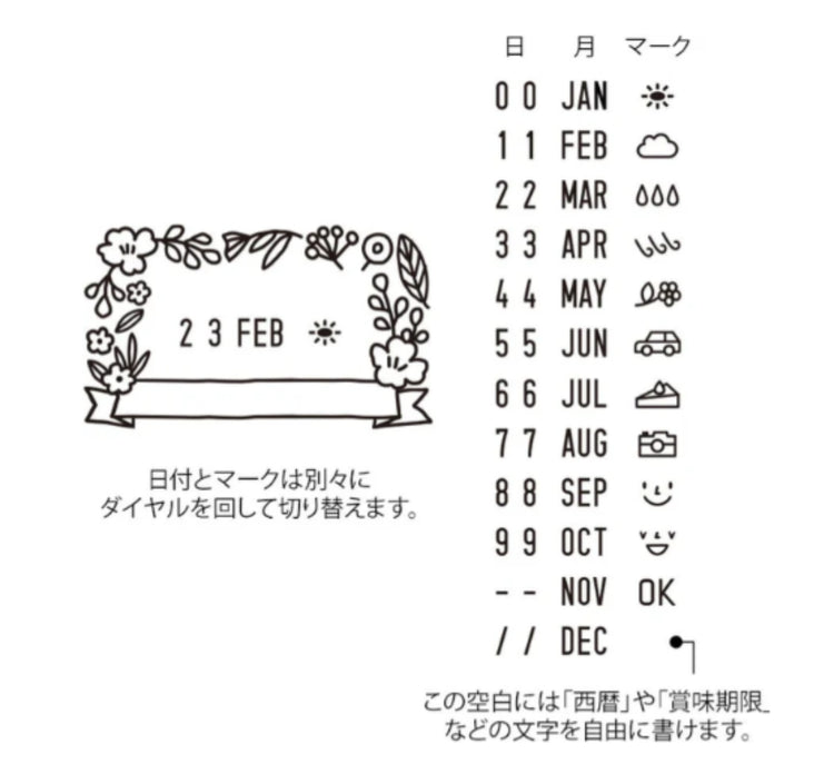 Midori Paintable Rotating Date Stamp in Flowers