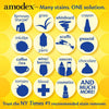 Amodex Ink & Stain Remover Bottle - 1 oz Accessories