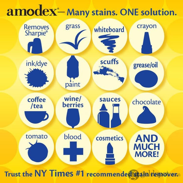 Amodex Ink & Stain Remover Bottle - 1 oz Accessories