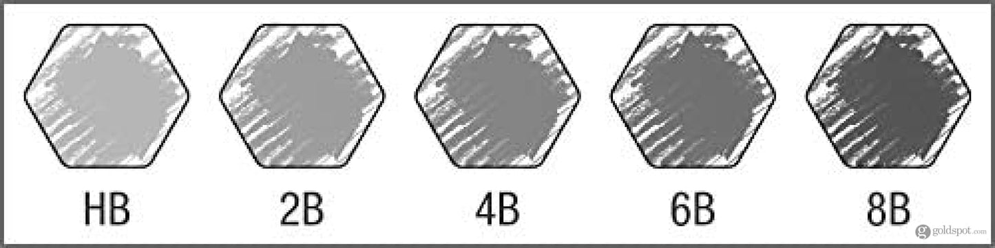 Faber-Castell Stylus Pencil Set - B Pencil with eraser + stylus cap Pencil