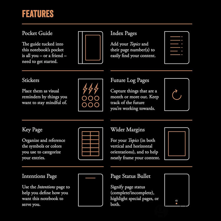 Leuchtturm 1917 Hardcover Bullet Journal Edition 2 in Black - A5 Notebooks Journals