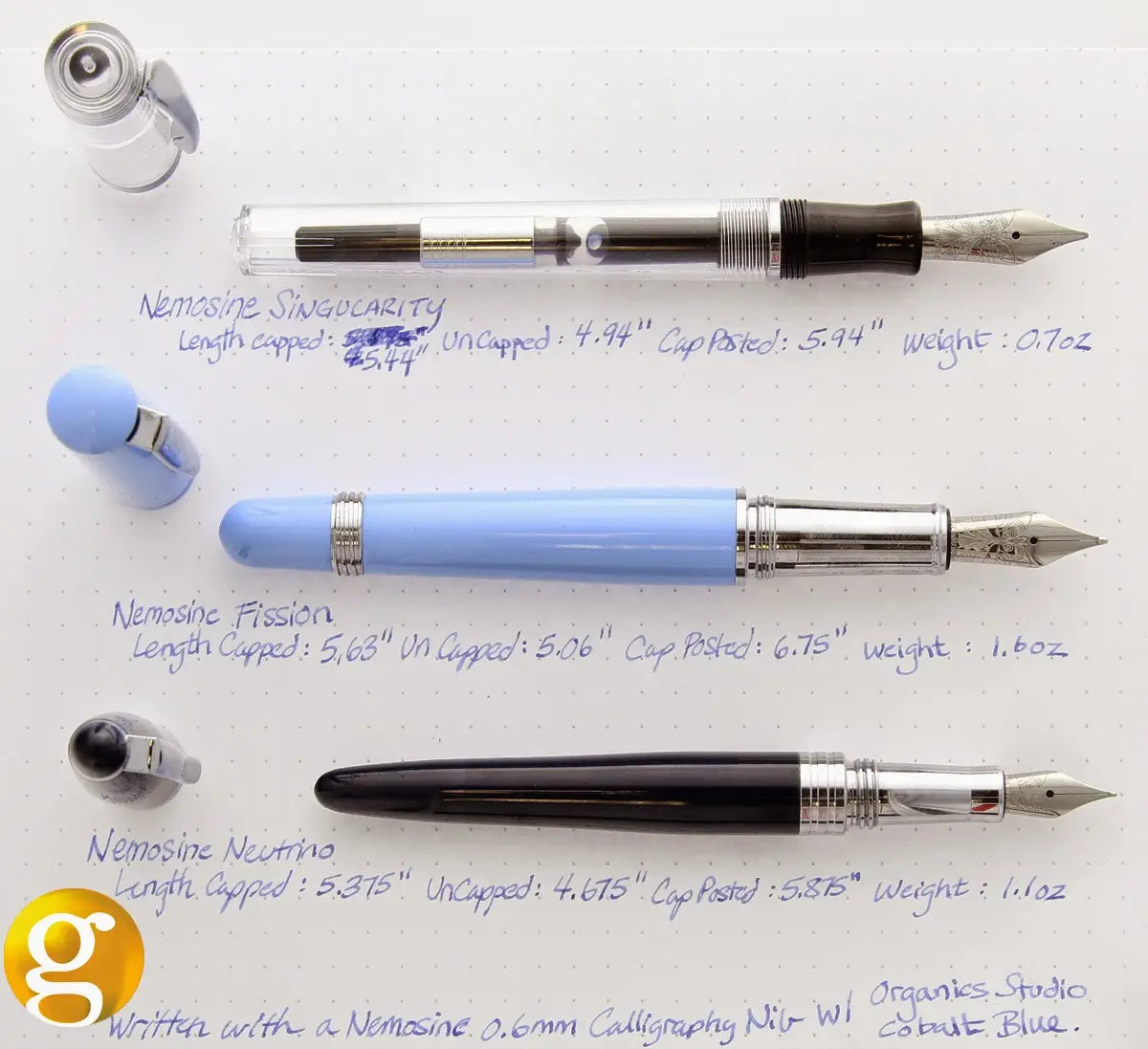 Comparison of Nemosine Singularity Fission & Neutrino Fountain Pens