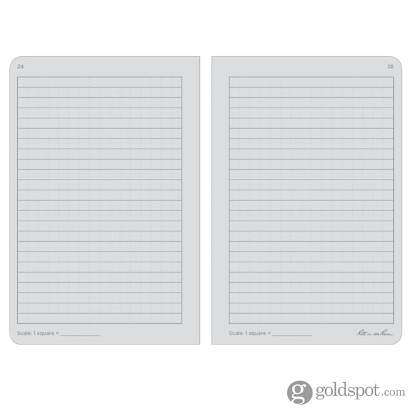 Rite In The Rain Weatherproof Stapled Notebook - FIELD FLEX - UNIVERSAL - BLACK - 3 PACK Notepads