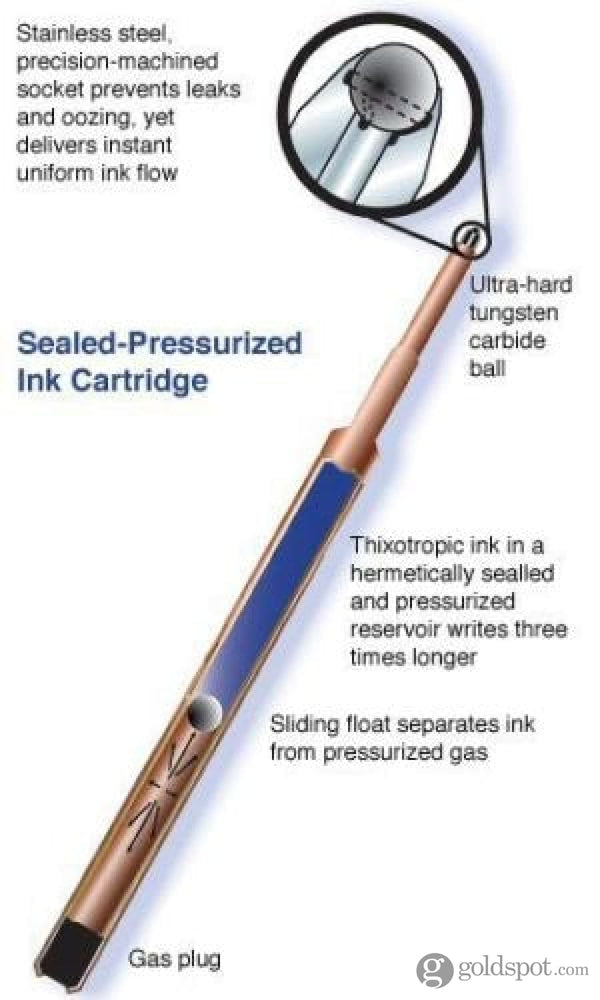 Fisher Space Ballpoint Pen Refill in Blue Ballpoint Pen Refill
