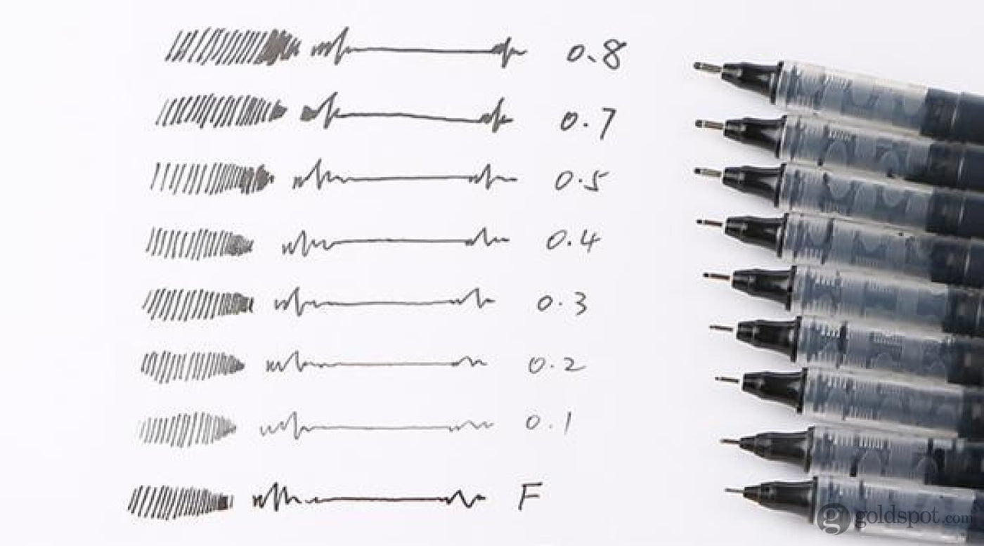 rOtring® Tikky Graphic 0,1 mm zwarte inkt wegwerp fijne voering - 2 stuks