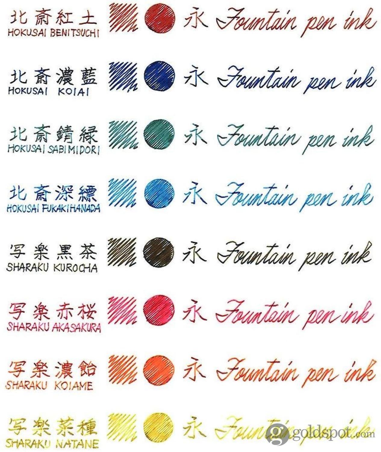 Taccia Hokusai-Sabimidori (Rust Green) Bottled Ink - 40 mL Bottled Ink